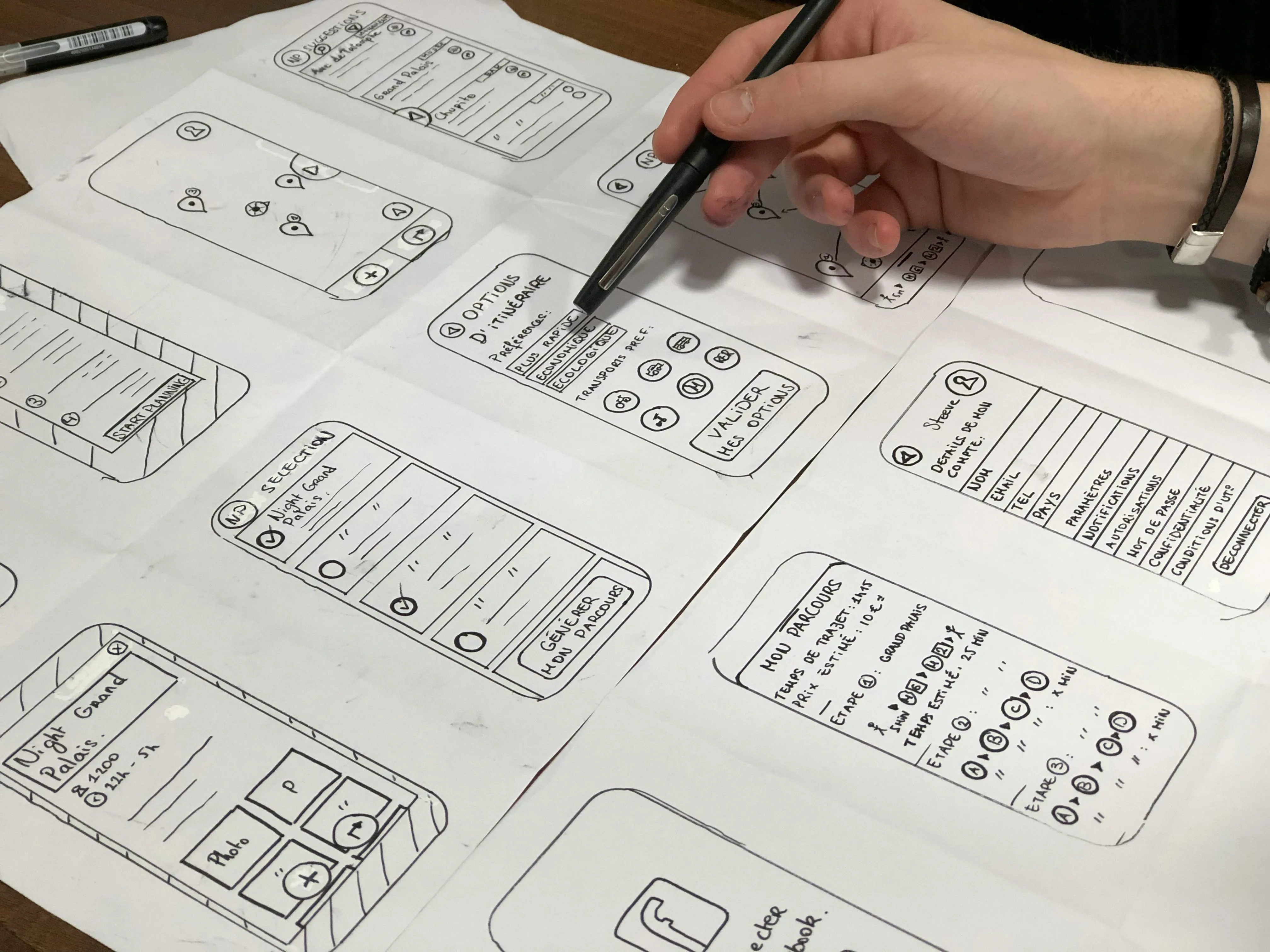 UX design trends voor 2024